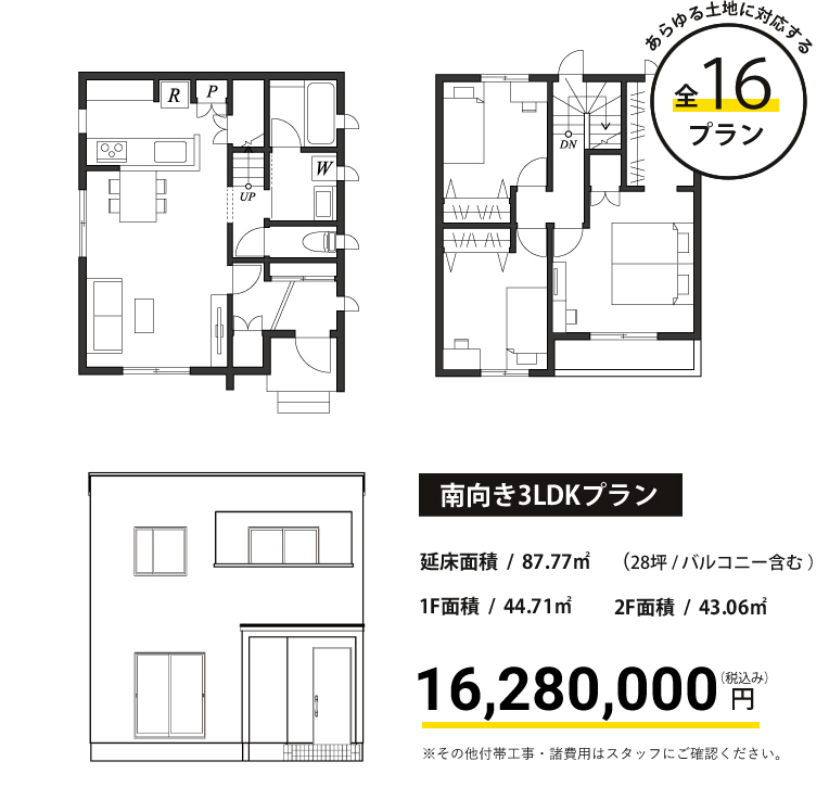 あらゆる土地に対応する全16プラン南向き3LDKプラン延床面積 / 87.77㎡ (28坪 / バルコニー含む )1F面積 / 44.71㎡2F面積 / 43.06㎡14,800,000(税抜)円※その他付帯工事・諸費用はスタッフにご確認ください。