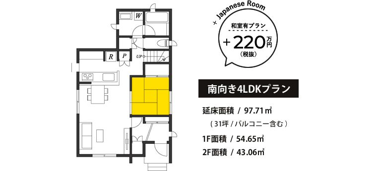 南向き4LDKプラン延床面積 / 97.71㎡( 31坪 / バルコニー含む )1F面積 / 54.65㎡2F面積 / 43.06㎡ Japanese Room 和室有プラン+220万円(税抜)